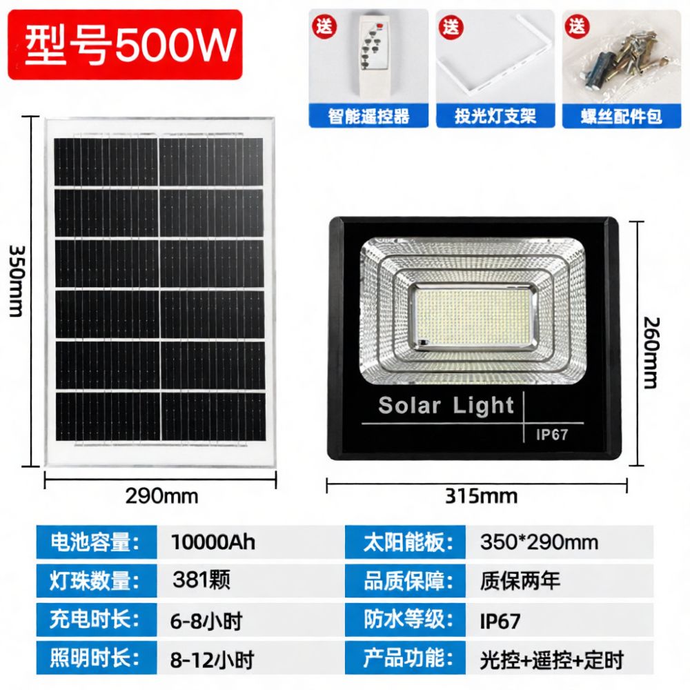 Hocheffiziente Solar-LED-Flutl – Home Security Flood Lights Bewertung und Preis